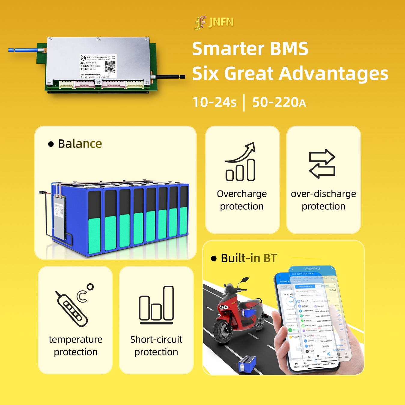 Ant BMS Smart 10S do 24S 550A  – Proto Board recenzja i cena