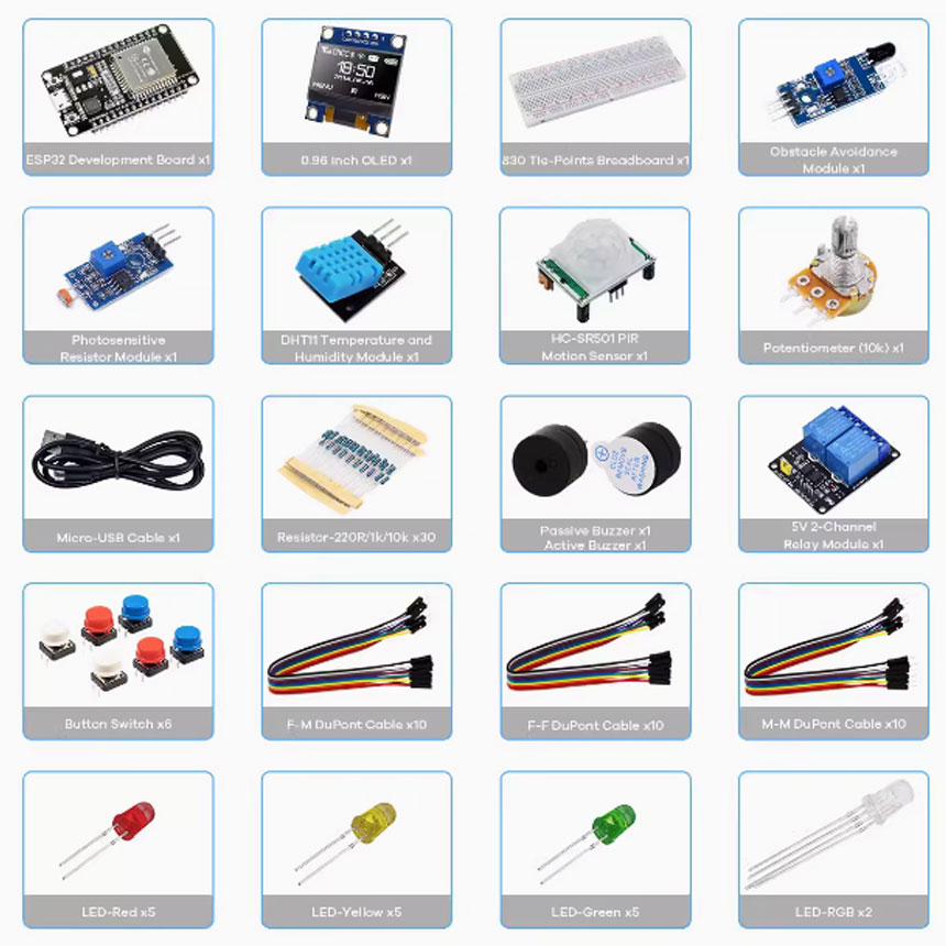 Zestaw Creator Kit do projektó – Breadboard 400 Point recenzja i cena