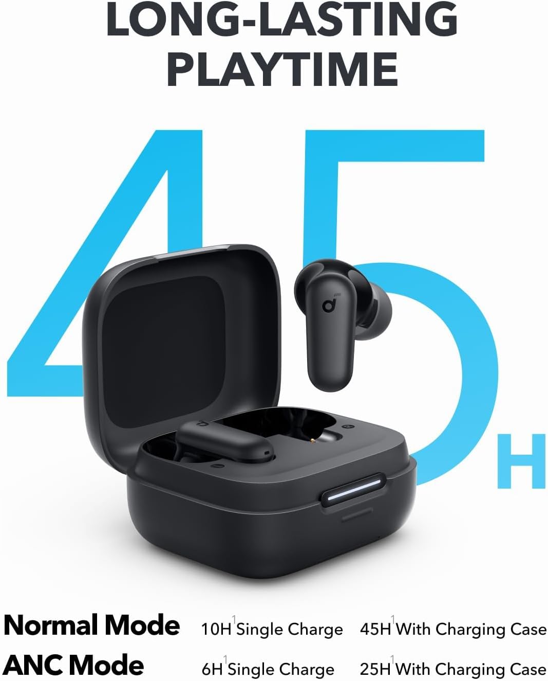 Słuchawki Bluetooth Anker Soun – Usb C Cable recenzja i cena