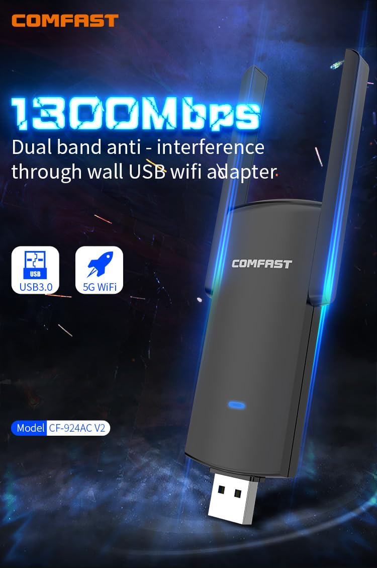 CF-924AC V2 1300Mbps Dwuzakres – Antenna 2.4Ghz recenzja i cena