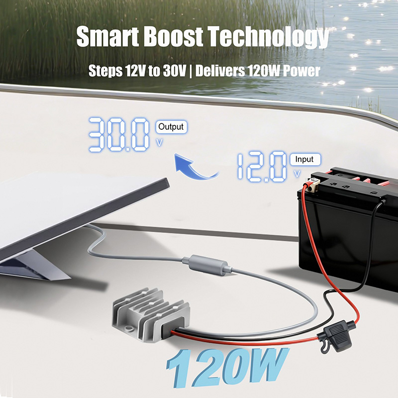 Adapter zasilający Starlink MI – Dc Dc Converter recenzja i cena