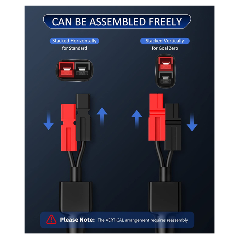 Przedłużacz kabla złącza panel – Ipex Connector recenzja i cena
