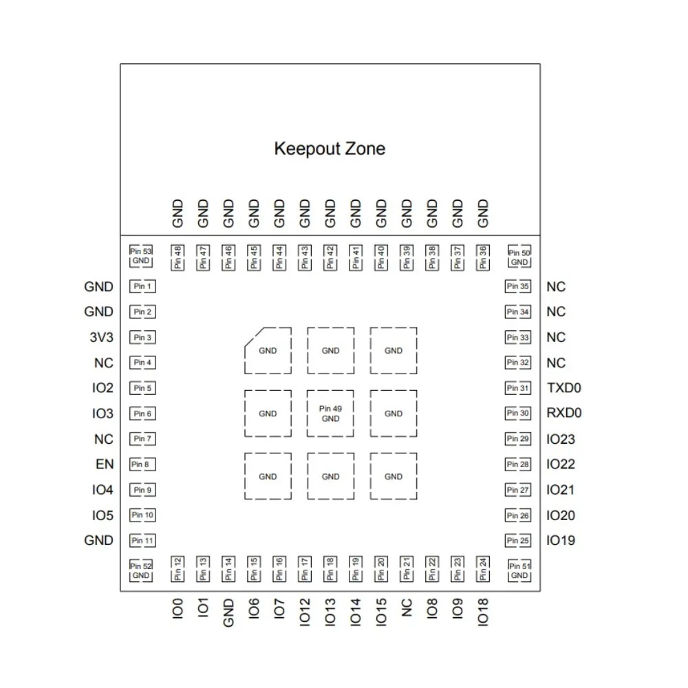 2-100 SZT. ESP32-C6-MINI-1U &  – Ipex Connector recenzja i cena