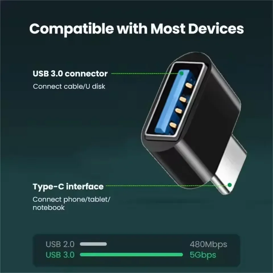 5/3/1 szt. Mini adapter USB-C  – Usb C Cable recenzja i cena